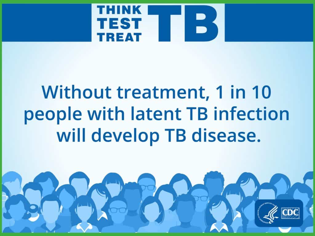 Think Test Treat CDC
